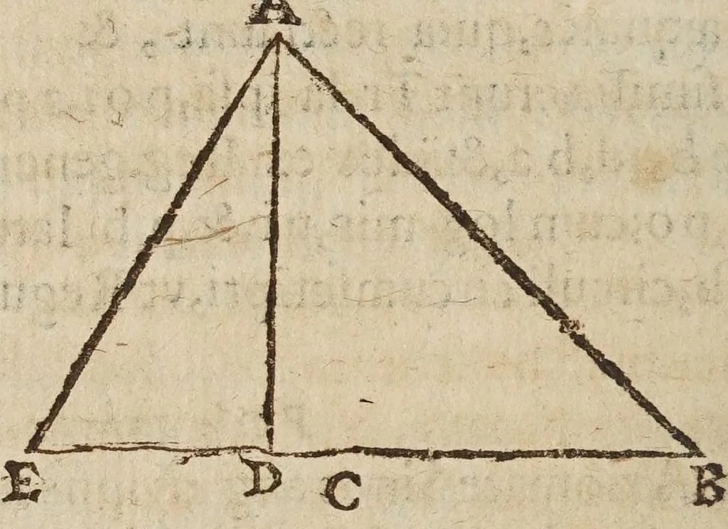 An illustration from Directorivm generale vranometricvm : in quo trigonometriae logarithmicae fvndamenta, ac regulae demonstrantur, astronomicaeq[ue] supputationes ad solam ferè vulgarem additionem reducuntur : opus vtilissimum astronomis, geometris, arithmeticis, perspectiuis, architectis, praecipuè militaribus, mechanicis, geographis, nec non ipsis philosophis naturalibus, 1632, leaf 184