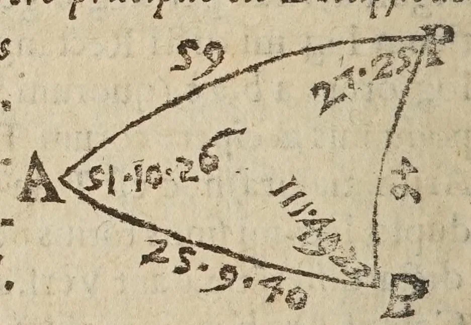 An illustration from Directorivm generale vranometricvm : in quo trigonometriae logarithmicae fvndamenta, ac regulae demonstrantur, astronomicaeq[ue] supputationes ad solam ferè vulgarem additionem reducuntur : opus vtilissimum astronomis, geometris, arithmeticis, perspectiuis, architectis, praecipuè militaribus, mechanicis, geographis, nec non ipsis philosophis naturalibus, 1632, leaf 310