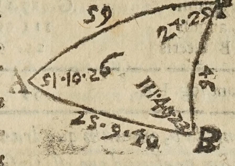 An illustration from Directorivm generale vranometricvm : in quo trigonometriae logarithmicae fvndamenta, ac regulae demonstrantur, astronomicaeq[ue] supputationes ad solam ferè vulgarem additionem reducuntur : opus vtilissimum astronomis, geometris, arithmeticis, perspectiuis, architectis, praecipuè militaribus, mechanicis, geographis, nec non ipsis philosophis naturalibus, 1632, leaf 313