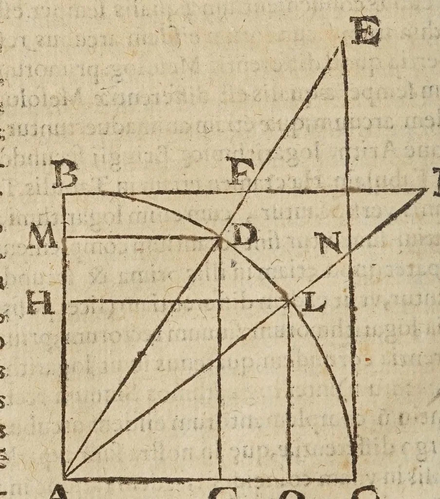An illustration from Directorivm generale vranometricvm : in quo trigonometriae logarithmicae fvndamenta, ac regulae demonstrantur, astronomicaeq[ue] supputationes ad solam ferè vulgarem additionem reducuntur : opus vtilissimum astronomis, geometris, arithmeticis, perspectiuis, architectis, praecipuè militaribus, mechanicis, geographis, nec non ipsis philosophis naturalibus, 1632, leaf 64