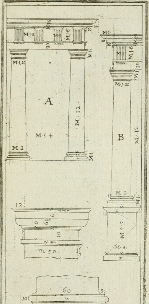 An illustration from Direzioni a' giovani studenti nel disegno dell'architettura civile, nell'Accademia Clementina dell'Instituto della scienze, 1753, leaf 102