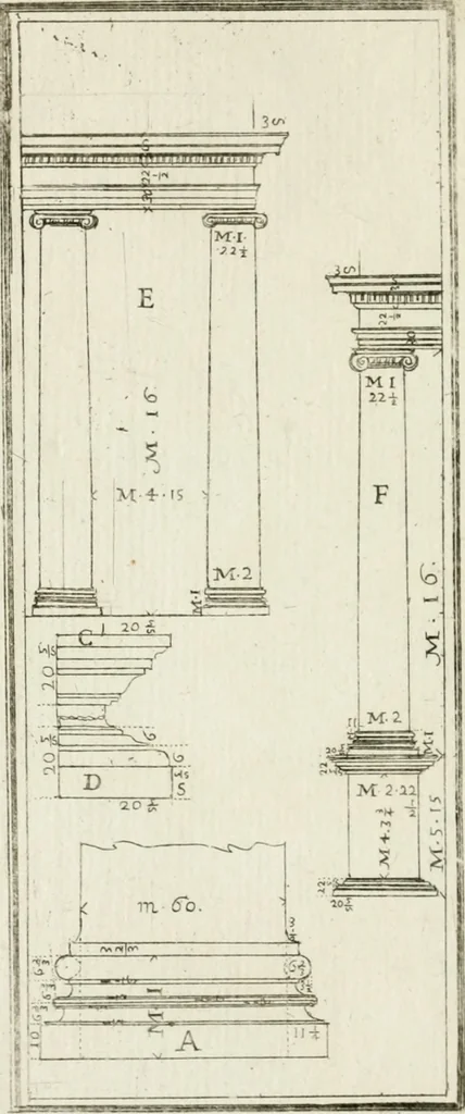 An illustration from Direzioni a' giovani studenti nel disegno dell'architettura civile, nell'Accademia Clementina dell'Instituto della scienze, 1753, leaf 107