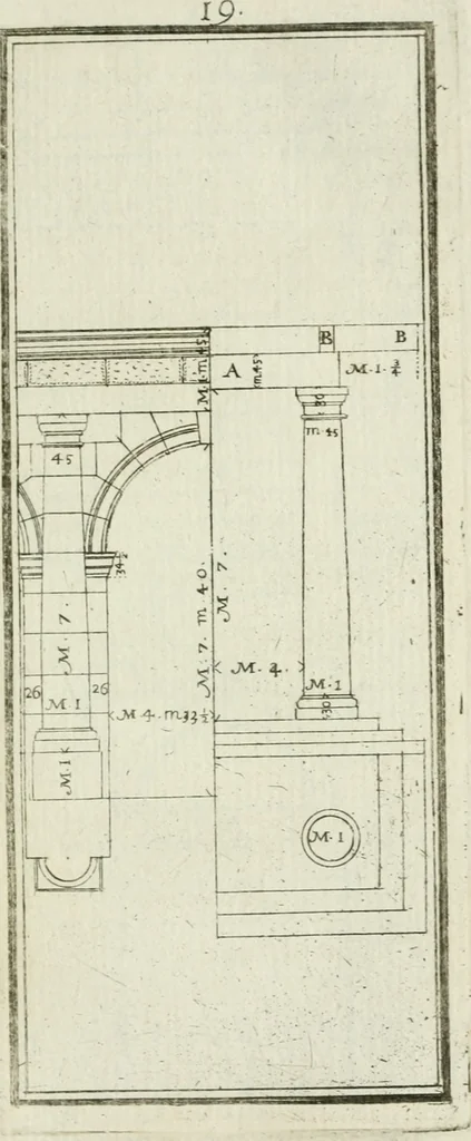 An illustration from Direzioni a' giovani studenti nel disegno dell'architettura civile, nell'Accademia Clementina dell'Instituto della scienze, 1753, leaf 126