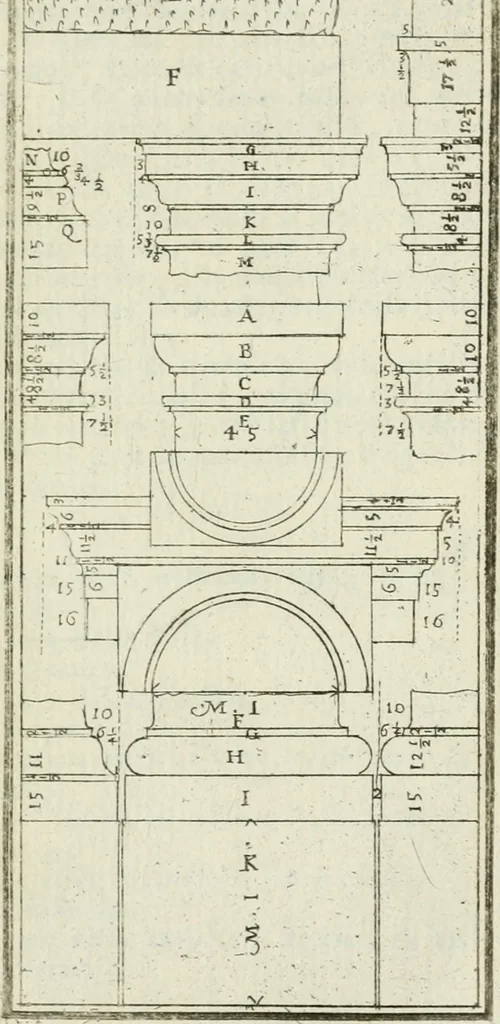 An illustration from Direzioni a' giovani studenti nel disegno dell'architettura civile, nell'Accademia Clementina dell'Instituto della scienze, 1753, leaf 128