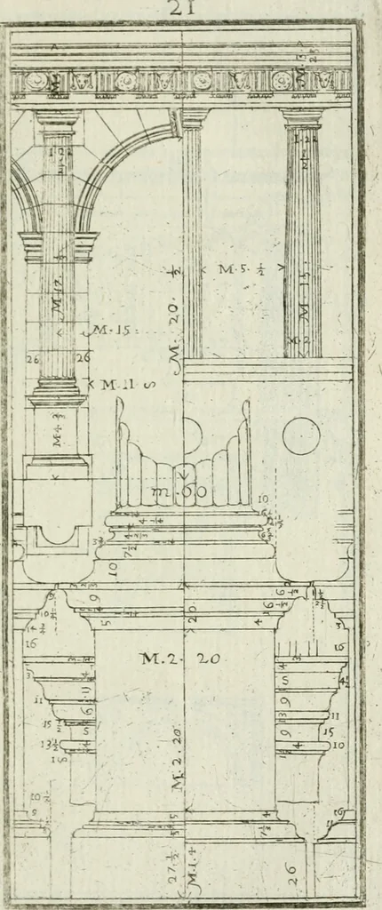 An illustration from Direzioni a' giovani studenti nel disegno dell'architettura civile, nell'Accademia Clementina dell'Instituto della scienze, 1753, leaf 132