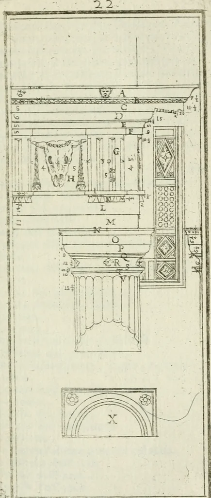 An illustration from Direzioni a' giovani studenti nel disegno dell'architettura civile, nell'Accademia Clementina dell'Instituto della scienze, 1753, leaf 134