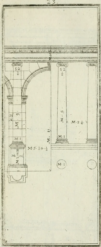 An illustration from Direzioni a' giovani studenti nel disegno dell'architettura civile, nell'Accademia Clementina dell'Instituto della scienze, 1753, leaf 142