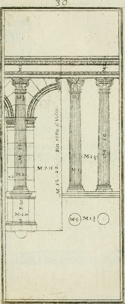An illustration from Direzioni a' giovani studenti nel disegno dell'architettura civile, nell'Accademia Clementina dell'Instituto della scienze, 1753, leaf 160