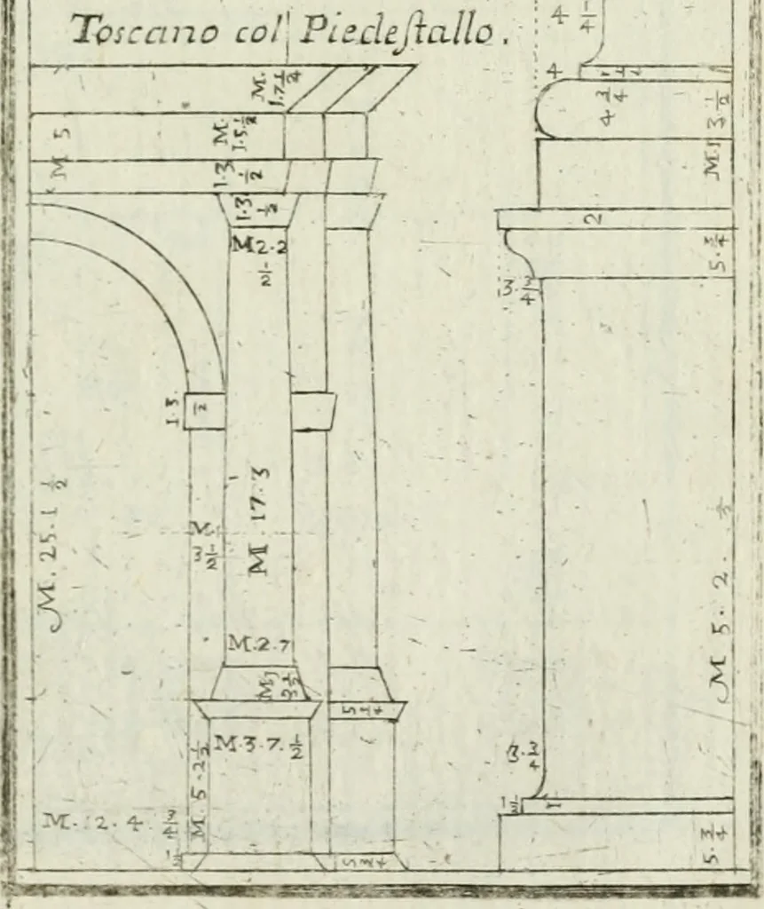 An illustration from Direzioni a' giovani studenti nel disegno dell'architettura civile, nell'Accademia Clementina dell'Instituto della scienze, 1753, leaf 170