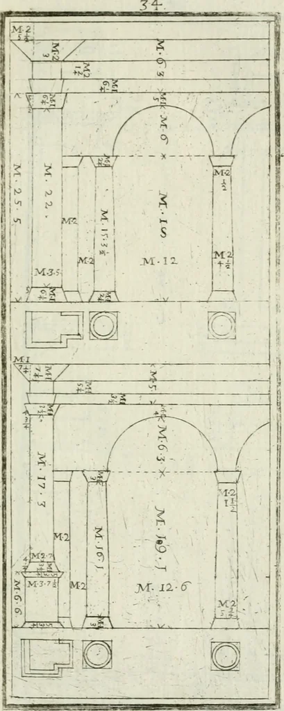 An illustration from Direzioni a' giovani studenti nel disegno dell'architettura civile, nell'Accademia Clementina dell'Instituto della scienze, 1753, leaf 172