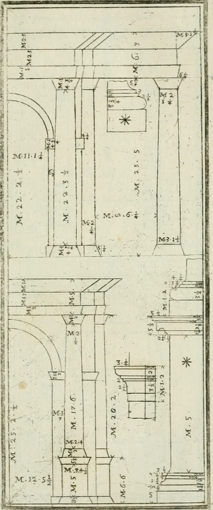 An illustration from Direzioni a' giovani studenti nel disegno dell'architettura civile, nell'Accademia Clementina dell'Instituto della scienze, 1753, leaf 186
