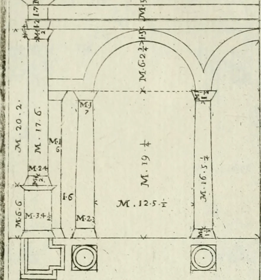 An illustration from Direzioni a' giovani studenti nel disegno dell'architettura civile, nell'Accademia Clementina dell'Instituto della scienze, 1753, leaf 188