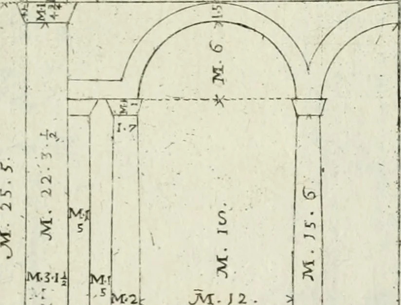 An illustration from Direzioni a' giovani studenti nel disegno dell'architettura civile, nell'Accademia Clementina dell'Instituto della scienze, 1753, leaf 188