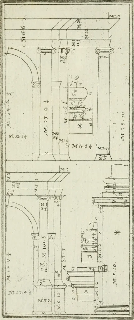 An illustration from Direzioni a' giovani studenti nel disegno dell'architettura civile, nell'Accademia Clementina dell'Instituto della scienze, 1753, leaf 204