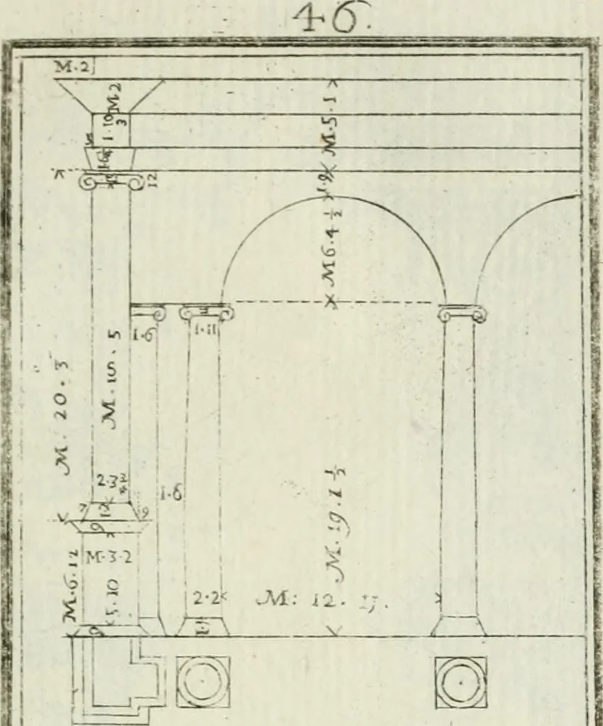An illustration from Direzioni a' giovani studenti nel disegno dell'architettura civile, nell'Accademia Clementina dell'Instituto della scienze, 1753, leaf 206