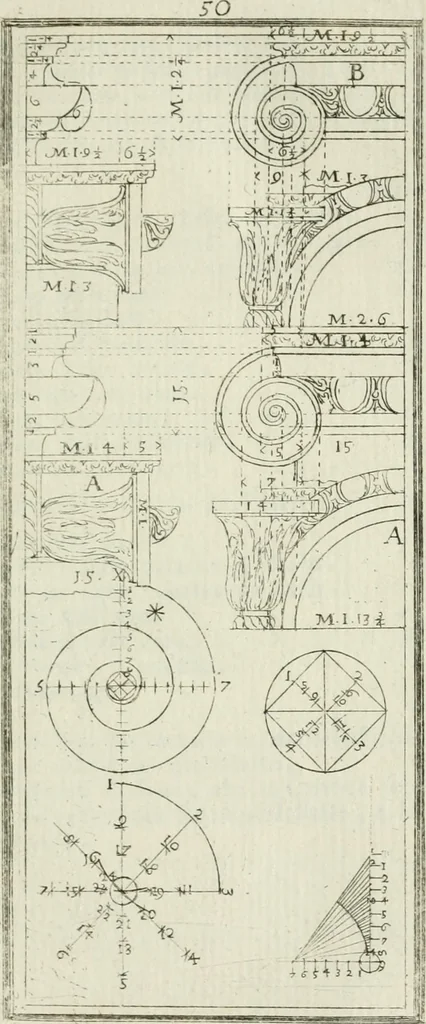 An illustration from Direzioni a' giovani studenti nel disegno dell'architettura civile, nell'Accademia Clementina dell'Instituto della scienze, 1753, leaf 214