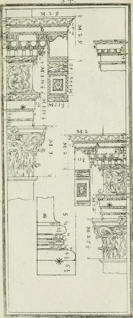 An illustration from Direzioni a' giovani studenti nel disegno dell'architettura civile, nell'Accademia Clementina dell'Instituto della scienze, 1753, leaf 226
