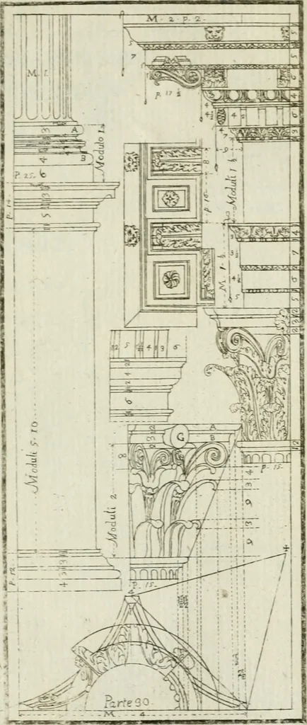 An illustration from Direzioni a' giovani studenti nel disegno dell'architettura civile, nell'Accademia Clementina dell'Instituto della scienze, 1753, leaf 268