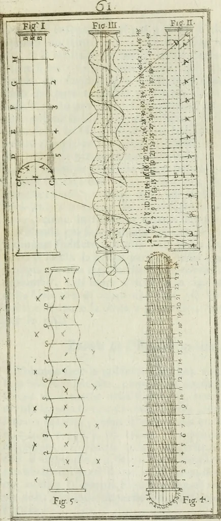 An illustration from Direzioni a' giovani studenti nel disegno dell'architettura civile, nell'Accademia Clementina dell'Instituto della scienze, 1753, leaf 280