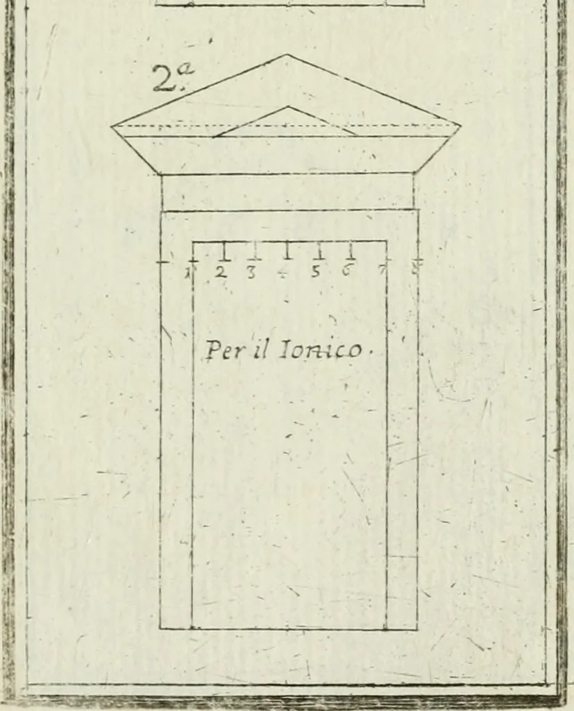 An illustration from Direzioni a' giovani studenti nel disegno dell'architettura civile, nell'Accademia Clementina dell'Instituto della scienze, 1753, leaf 286