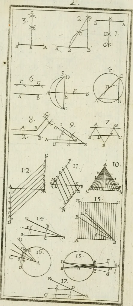 An illustration from Direzioni a' giovani studenti nel disegno dell'architettura civile, nell'Accademia Clementina dell'Instituto della scienze, 1753, leaf 62