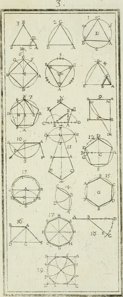 An illustration from Direzioni a' giovani studenti nel disegno dell'architettura civile, nell'Accademia Clementina dell'Instituto della scienze, 1753, leaf 64