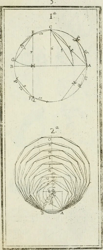 An illustration from Direzioni a' giovani studenti nel disegno dell'architettura civile, nell'Accademia Clementina dell'Instituto della scienze, 1753, leaf 68