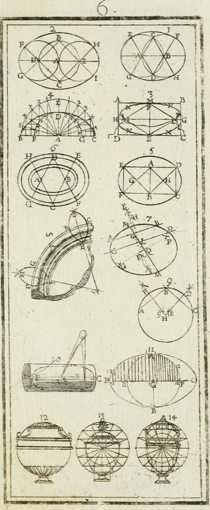 An illustration from Direzioni a' giovani studenti nel disegno dell'architettura civile, nell'Accademia Clementina dell'Instituto della scienze, 1753, leaf 70