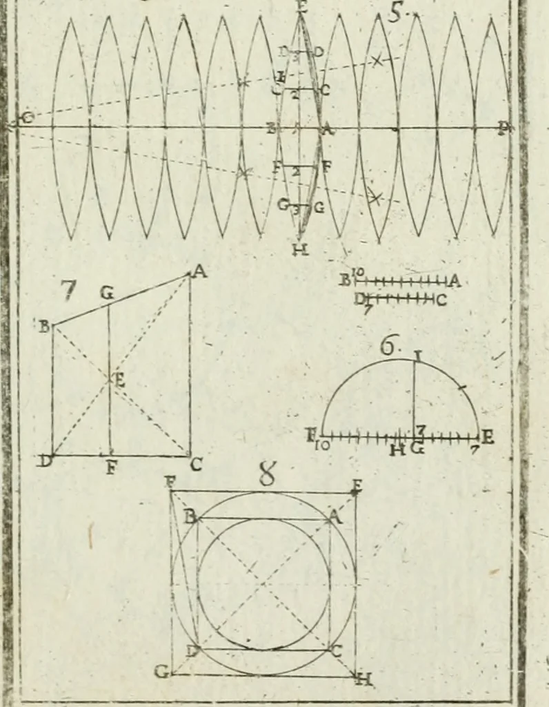 An illustration from Direzioni a' giovani studenti nel disegno dell'architettura civile, nell'Accademia Clementina dell'Instituto della scienze, 1753, leaf 72