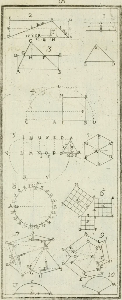 An illustration from Direzioni a' giovani studenti nel disegno dell'architettura civile, nell'Accademia Clementina dell'Instituto della scienze, 1753, leaf 74