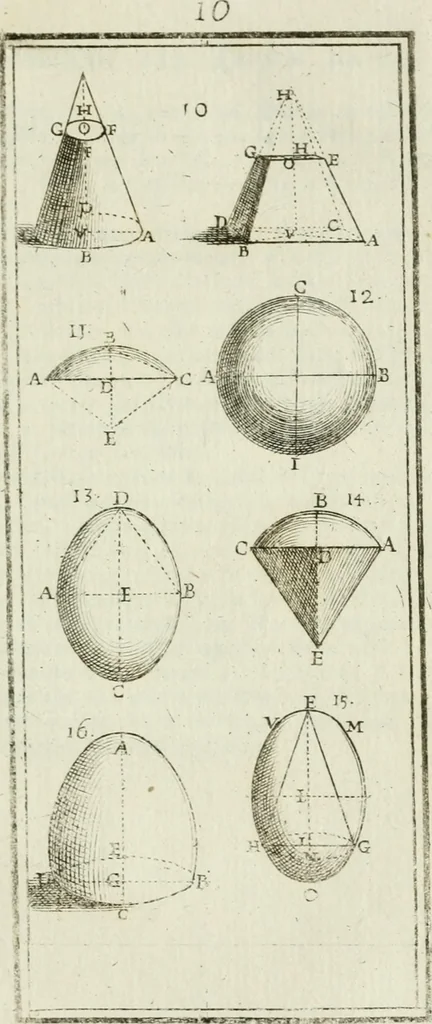 An illustration from Direzioni a' giovani studenti nel disegno dell'architettura civile, nell'Accademia Clementina dell'Instituto della scienze, 1753, leaf 78