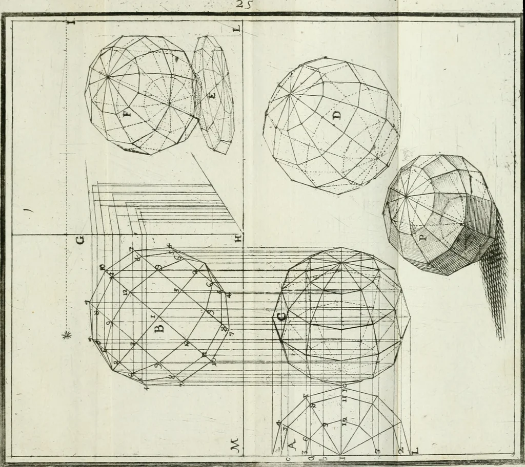 An illustration from Direzioni a' giovani studenti nel disegno dell'architettura civile, nell'Accademia Clementina dell'Instituto della scienze, 1753, leaf 108