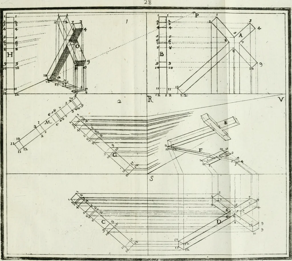 An illustration from Direzioni a' giovani studenti nel disegno dell'architettura civile, nell'Accademia Clementina dell'Instituto della scienze, 1753, leaf 114