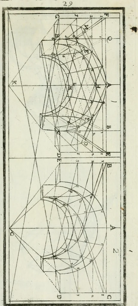 An illustration from Direzioni a' giovani studenti nel disegno dell'architettura civile, nell'Accademia Clementina dell'Instituto della scienze, 1753, leaf 116
