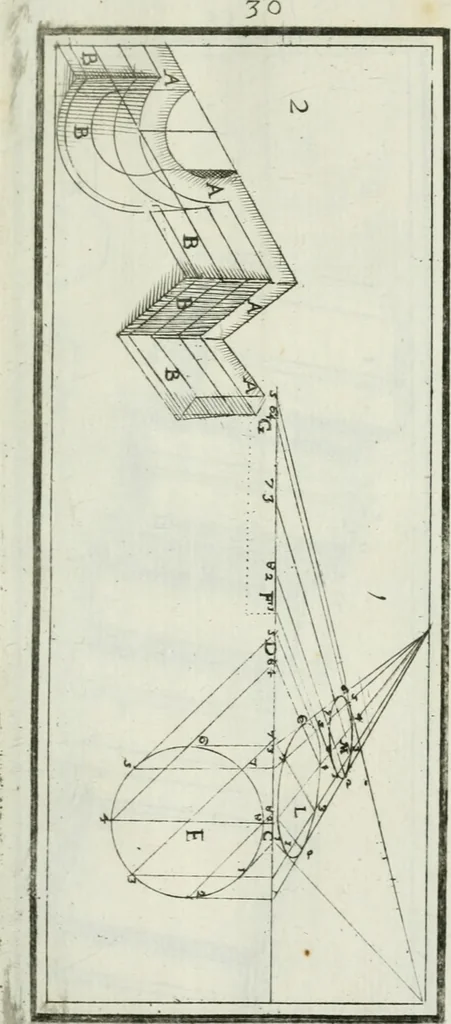 An illustration from Direzioni a' giovani studenti nel disegno dell'architettura civile, nell'Accademia Clementina dell'Instituto della scienze, 1753, leaf 118