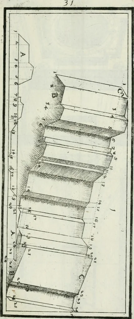 An illustration from Direzioni a' giovani studenti nel disegno dell'architettura civile, nell'Accademia Clementina dell'Instituto della scienze, 1753, leaf 120
