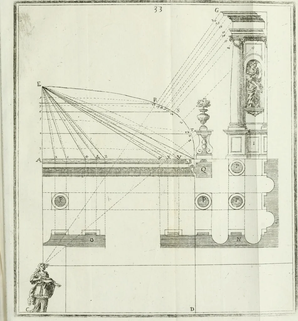 An illustration from Direzioni a' giovani studenti nel disegno dell'architettura civile, nell'Accademia Clementina dell'Instituto della scienze, 1753, leaf 124