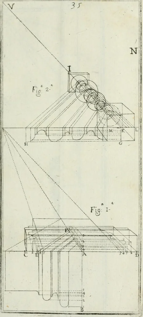 An illustration from Direzioni a' giovani studenti nel disegno dell'architettura civile, nell'Accademia Clementina dell'Instituto della scienze, 1753, leaf 132