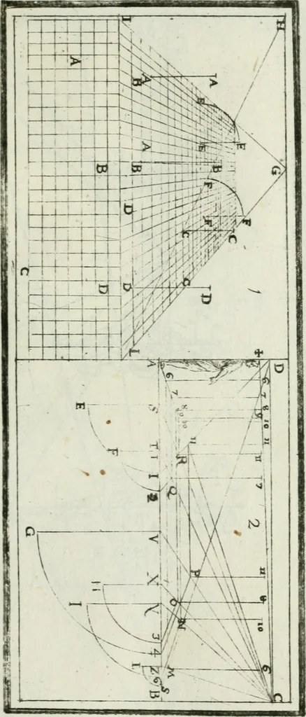 An illustration from Direzioni a' giovani studenti nel disegno dell'architettura civile, nell'Accademia Clementina dell'Instituto della scienze, 1753, leaf 156