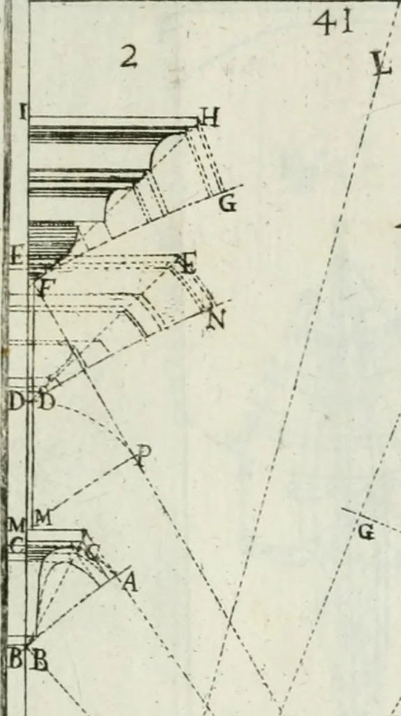 An illustration from Direzioni a' giovani studenti nel disegno dell'architettura civile, nell'Accademia Clementina dell'Instituto della scienze, 1753, leaf 176