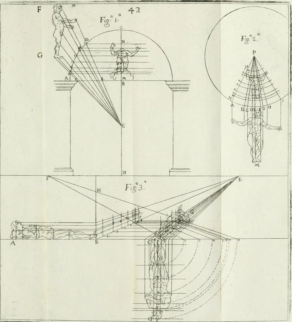 An illustration from Direzioni a' giovani studenti nel disegno dell'architettura civile, nell'Accademia Clementina dell'Instituto della scienze, 1753, leaf 178