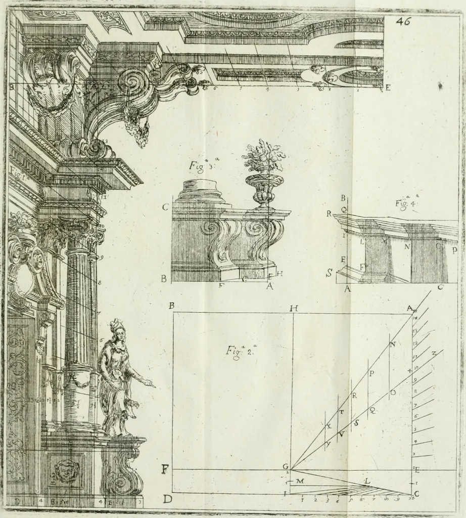 An illustration from Direzioni a' giovani studenti nel disegno dell'architettura civile, nell'Accademia Clementina dell'Instituto della scienze, 1753, leaf 204