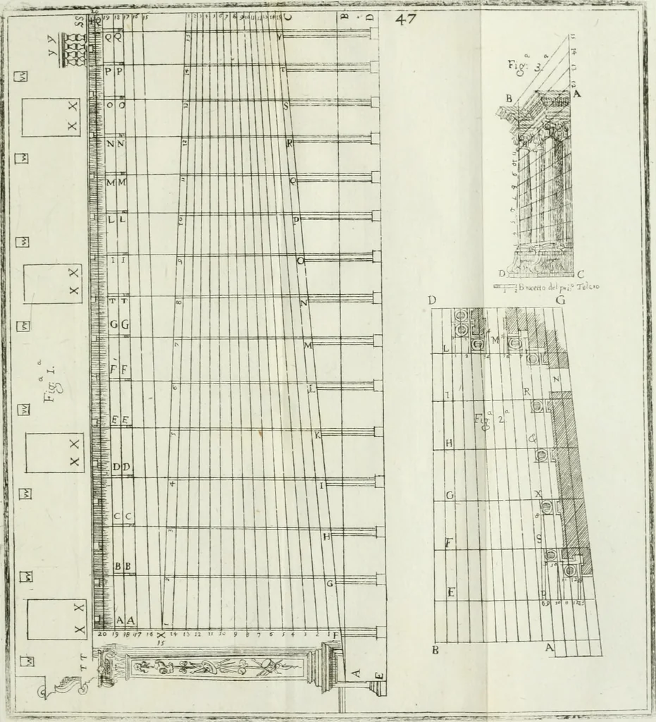 An illustration from Direzioni a' giovani studenti nel disegno dell'architettura civile, nell'Accademia Clementina dell'Instituto della scienze, 1753, leaf 206