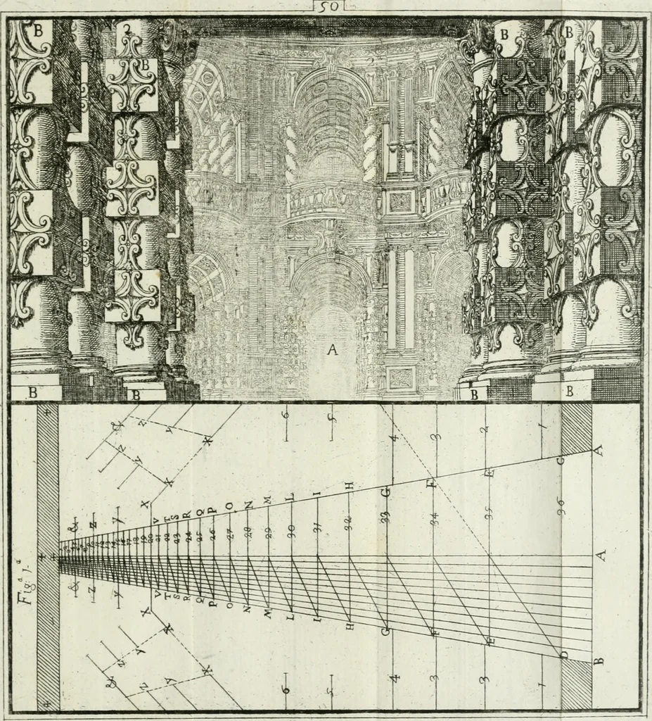 An illustration from Direzioni a' giovani studenti nel disegno dell'architettura civile, nell'Accademia Clementina dell'Instituto della scienze, 1753, leaf 212