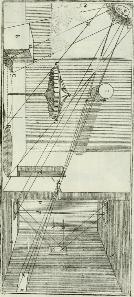 An illustration from Direzioni a' giovani studenti nel disegno dell'architettura civile, nell'Accademia Clementina dell'Instituto della scienze, 1753, leaf 254