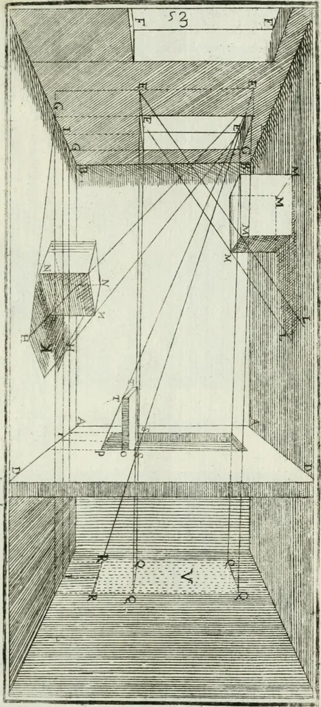 An illustration from Direzioni a' giovani studenti nel disegno dell'architettura civile, nell'Accademia Clementina dell'Instituto della scienze, 1753, leaf 256