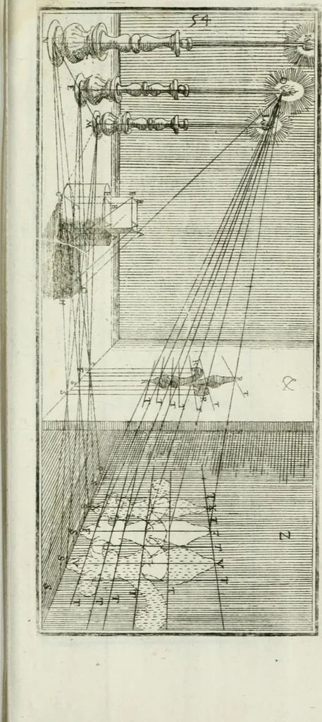 An illustration from Direzioni a' giovani studenti nel disegno dell'architettura civile, nell'Accademia Clementina dell'Instituto della scienze, 1753, leaf 258