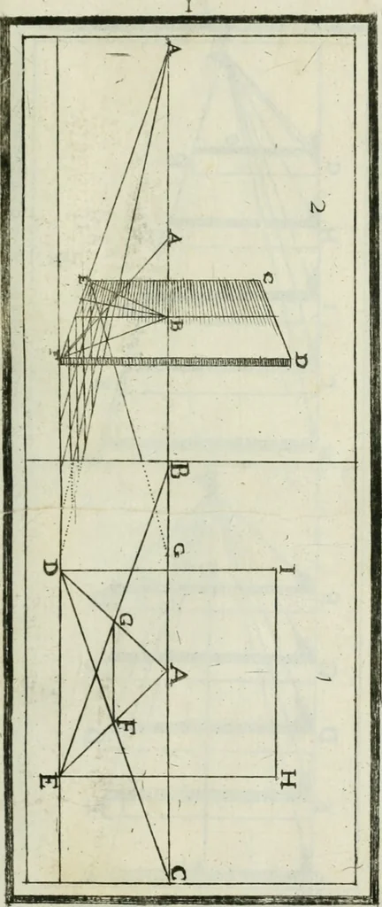 An illustration from Direzioni a' giovani studenti nel disegno dell'architettura civile, nell'Accademia Clementina dell'Instituto della scienze, 1753, leaf 26
