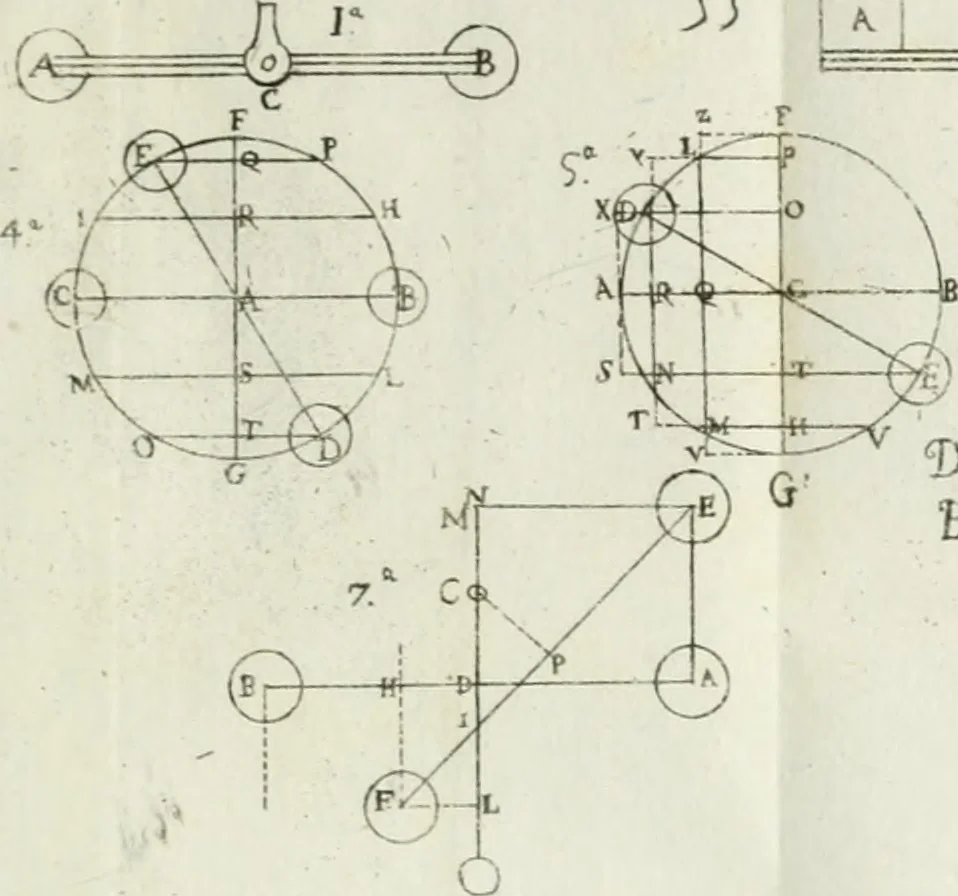 An illustration from Direzioni a' giovani studenti nel disegno dell'architettura civile, nell'Accademia Clementina dell'Instituto della scienze, 1753, leaf 260