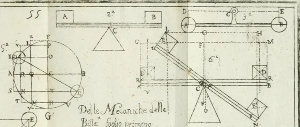 An illustration from Direzioni a' giovani studenti nel disegno dell'architettura civile, nell'Accademia Clementina dell'Instituto della scienze, 1753, leaf 260